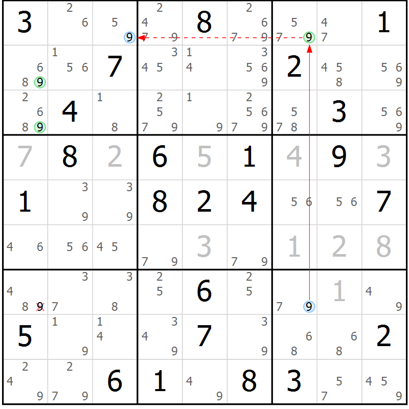 Position des candidats pour la solution de la Gr 65 page 68 du magazine de sudoku Suprême n° 024