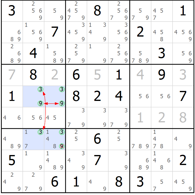 Position des candidats pour la solution de la Gr 65 page 68 du magazine de sudoku Suprême n° 024