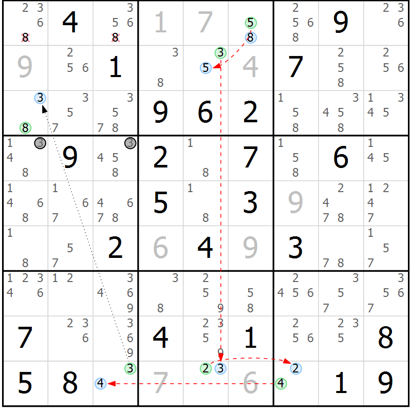 Position des candidats pour la solution de la Gr 66 page 69 du magazine de sudoku Suprême n° 024