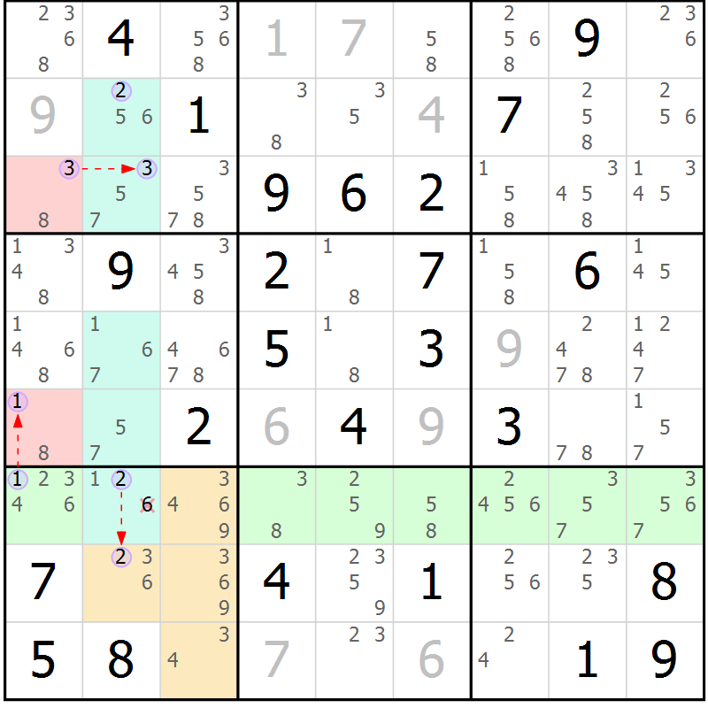 Position des candidats pour la solution de la Gr 66 page 69 du magazine de sudoku Suprême n° 024