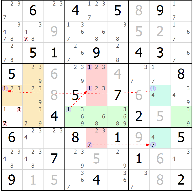 Position des candidats pour la solution de la Gr 67 page 70 du magazine de sudoku Suprême n° 024