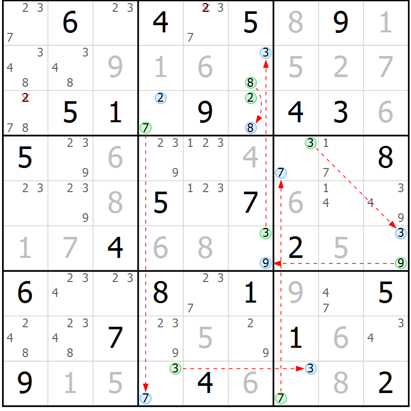 Position des candidats pour la solution de la Gr 67 page 70 du magazine de sudoku Suprême n° 024