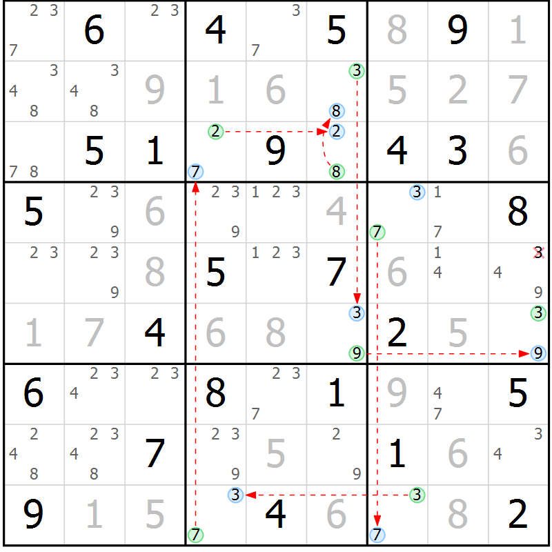 Position des candidats pour la solution de la Gr 67 page 70 du magazine de sudoku Suprême n° 024
