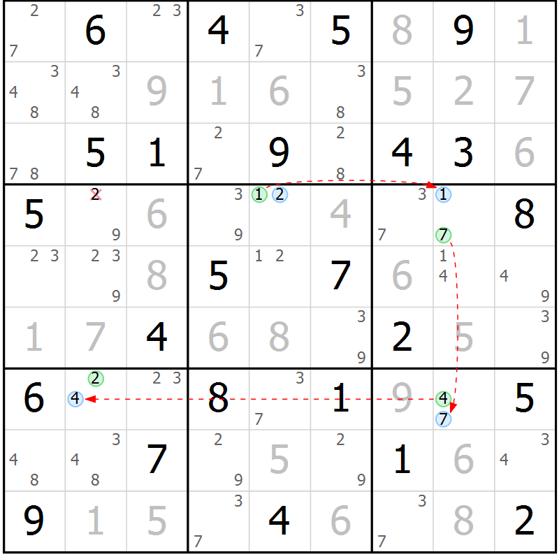Position des candidats pour la solution de la Gr 67 page 70 du magazine de sudoku Suprême n° 024