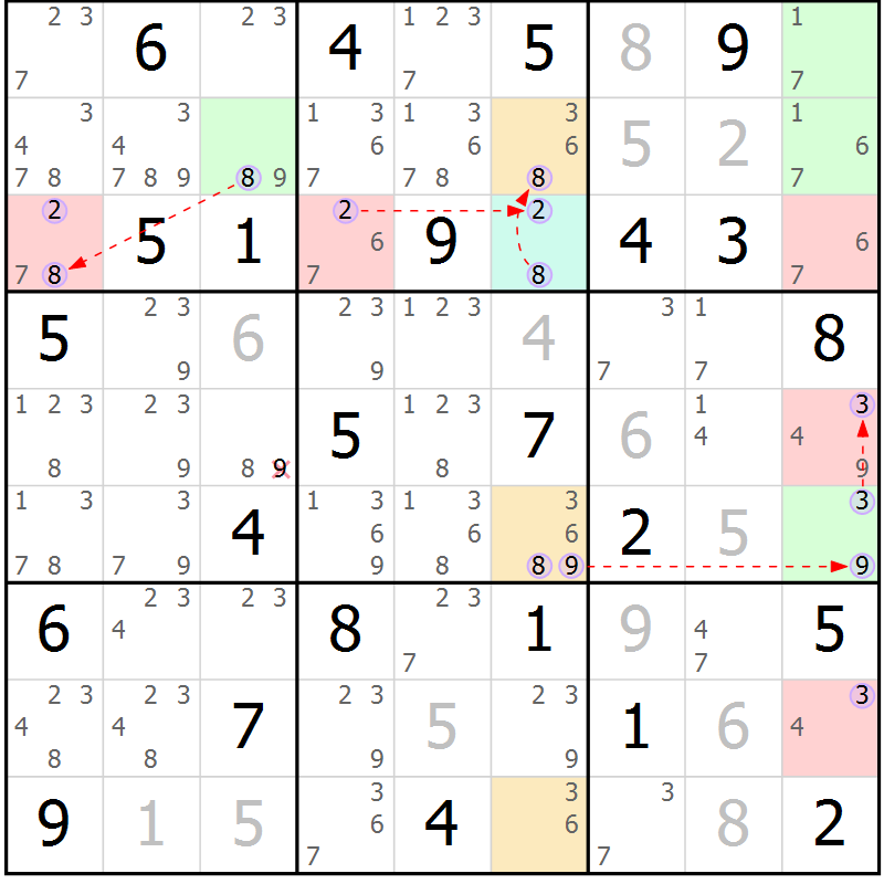 Position des candidats pour la solution de la Gr 67 page 70 du magazine de sudoku Suprême n° 024