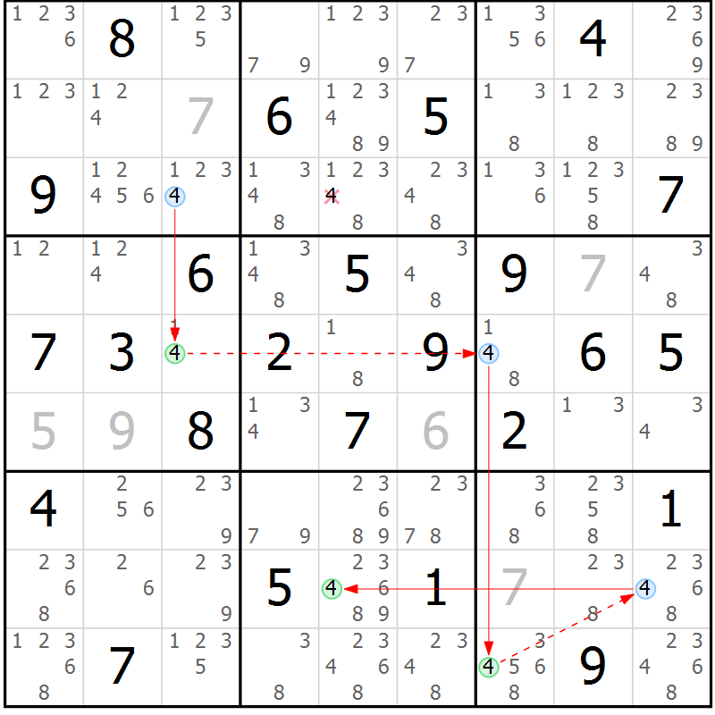 Position des candidats pour la solution de la Gr 68 page 71 du magazine de sudoku Suprême n° 024