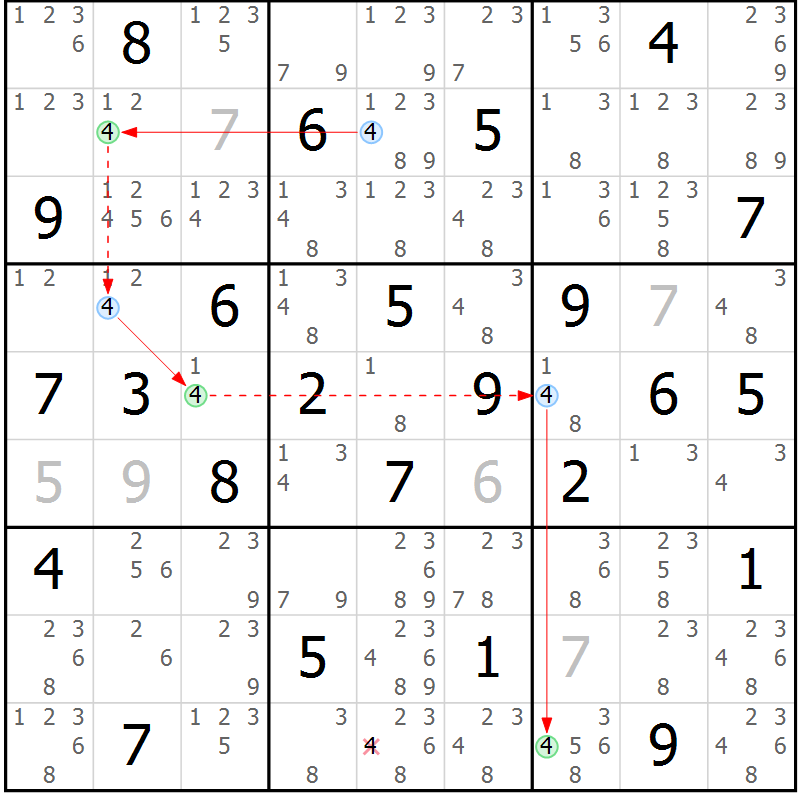 Position des candidats pour la solution de la Gr 68 page 71 du magazine de sudoku Suprême n° 024