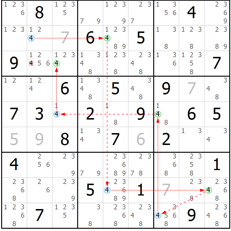 Position des candidats pour la solution de la Gr 68 page 71 du magazine de sudoku Suprême n° 024