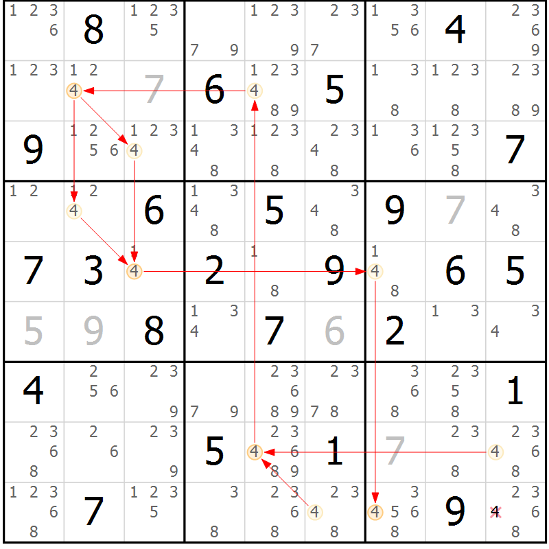 Position des candidats pour la solution de la Gr 68 page 71 du magazine de sudoku Suprême n° 024