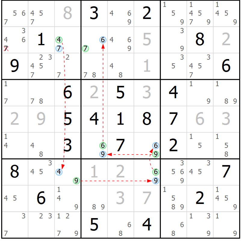 Position des candidats pour la solution de la Gr 69 page 72 du magazine de sudoku Suprême n° 024