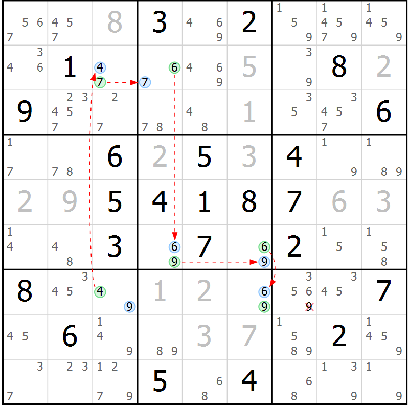 Position des candidats pour la solution de la Gr 69 page 72 du magazine de sudoku Suprême n° 024