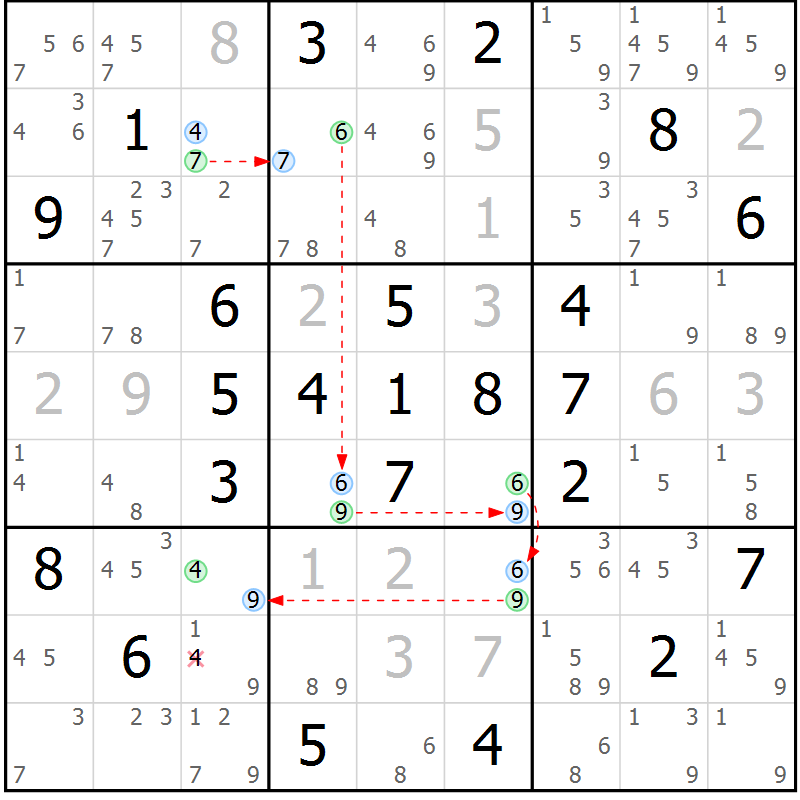 Position des candidats pour la solution de la Gr 69 page 72 du magazine de sudoku Suprême n° 024