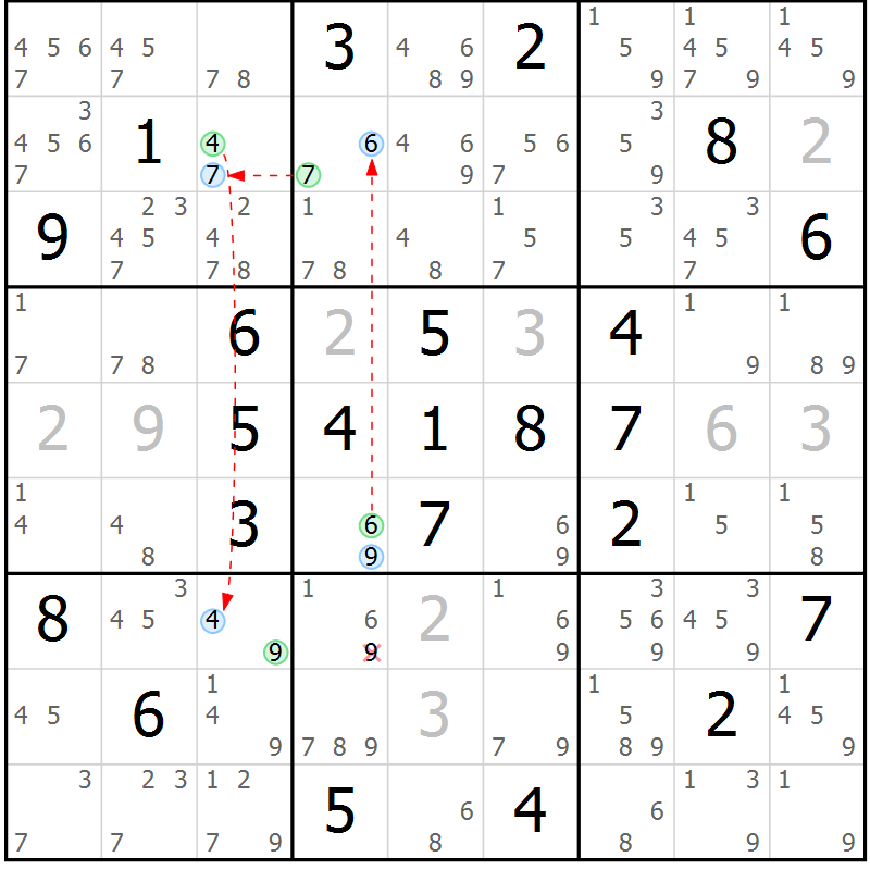 Position des candidats pour la solution de la Gr 69 page 72 du magazine de sudoku Suprême n° 024