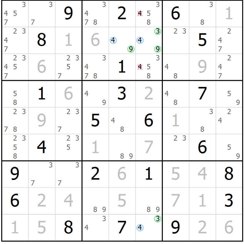 Position des candidats pour la solution de la Gr 7 page 10 du magazine de sudoku Suprême n° 024