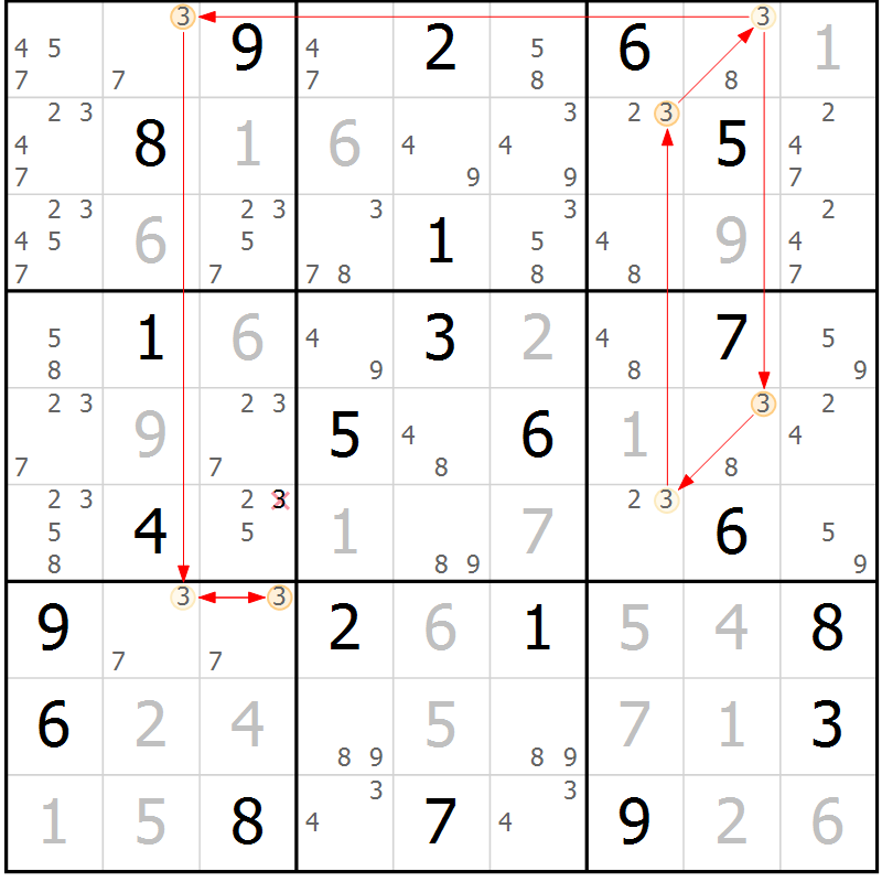 Position des candidats pour la solution de la Gr 7 page 10 du magazine de sudoku Suprême n° 024
