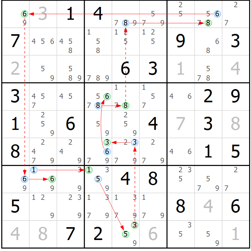 Position des candidats pour la solution de la Gr 70 page 73 du magazine de sudoku Suprême n° 024