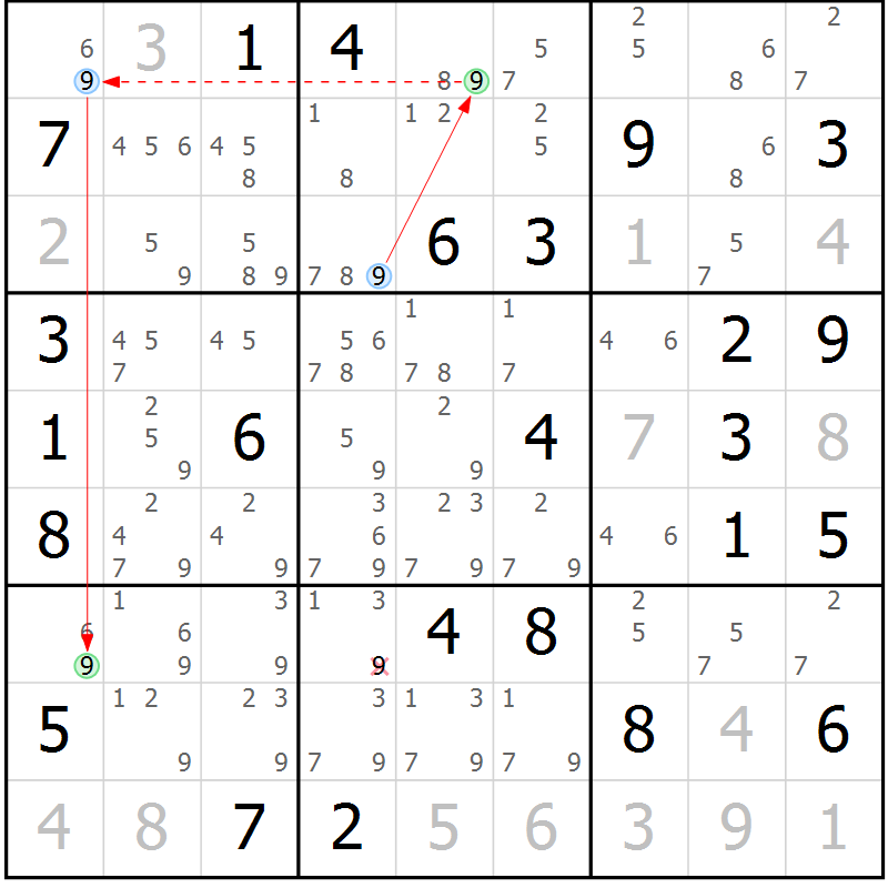 Position des candidats pour la solution de la Gr 70 page 73 du magazine de sudoku Suprême n° 024