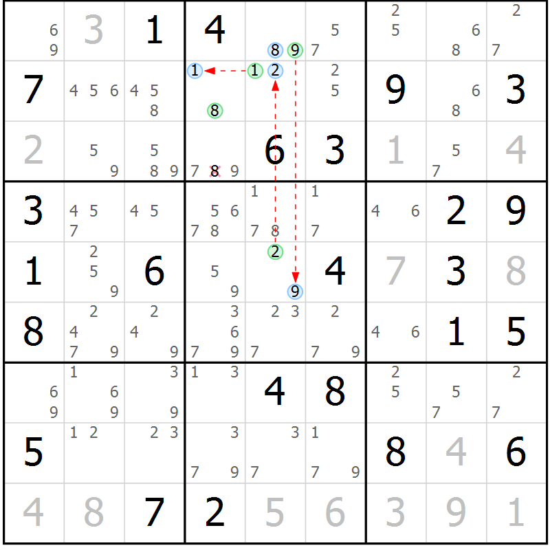 Position des candidats pour la solution de la Gr 70 page 73 du magazine de sudoku Suprême n° 024
