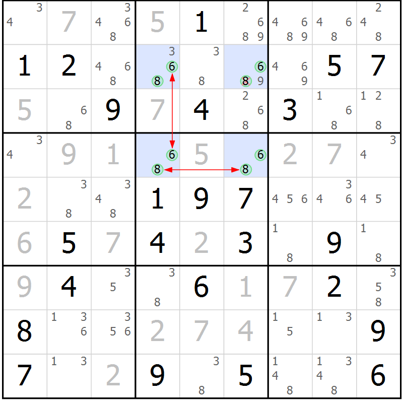Position des candidats pour la solution de la Gr 71 page 74 du magazine de sudoku Suprême n° 024