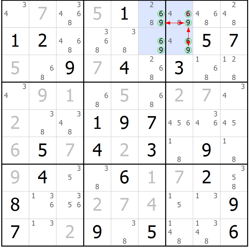Position des candidats pour la solution de la Gr 71 page 74 du magazine de sudoku Suprême n° 024