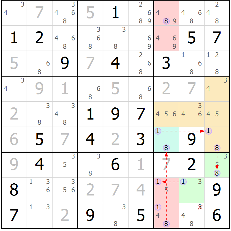 Position des candidats pour la solution de la Gr 71 page 74 du magazine de sudoku Suprême n° 024