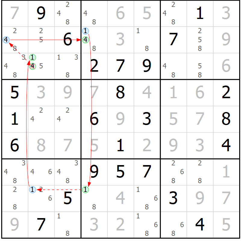 Position des candidats pour la solution de la Gr 72 page 75 du magazine de sudoku Suprême n° 024