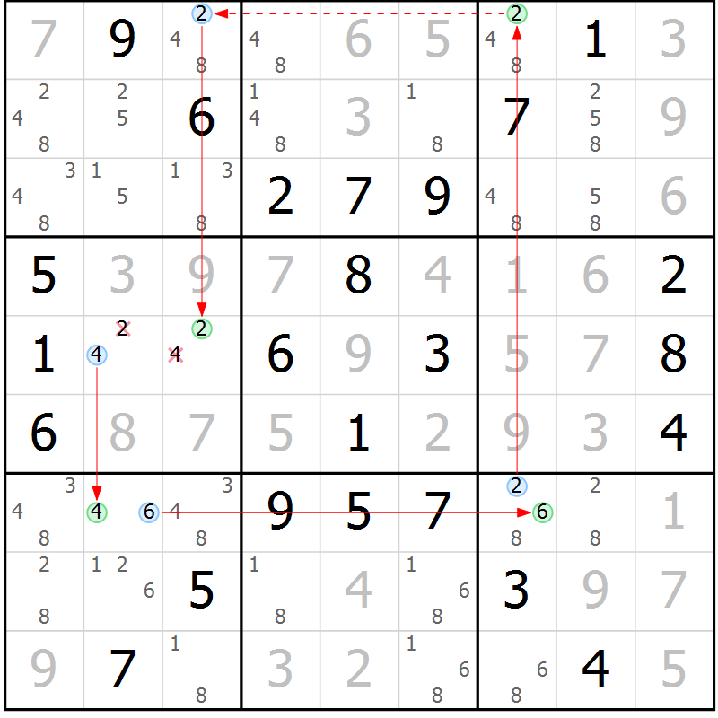 Position des candidats pour la solution de la Gr 72 page 75 du magazine de sudoku Suprême n° 024