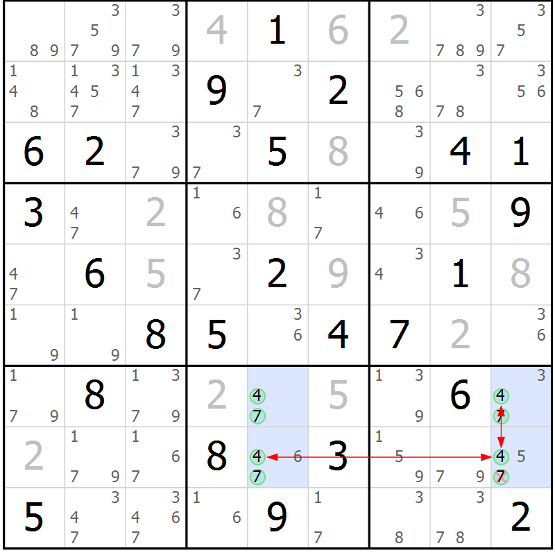 Position des candidats pour la solution de la Gr 73 page 76 du magazine de sudoku Suprême n° 024
