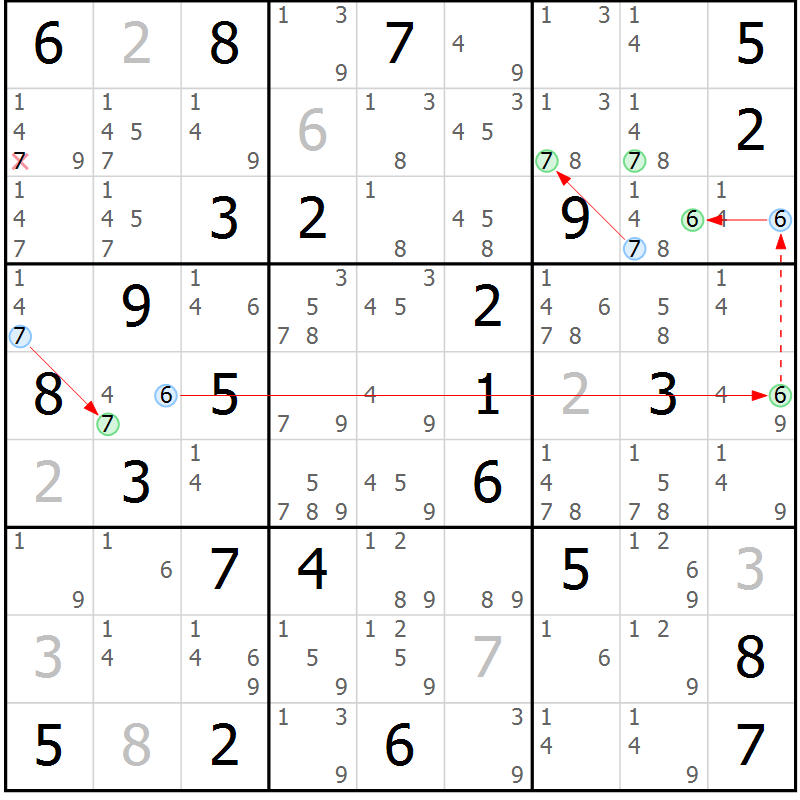 Position des candidats pour la solution de la Gr 74 page 77 du magazine de sudoku Suprême n° 024