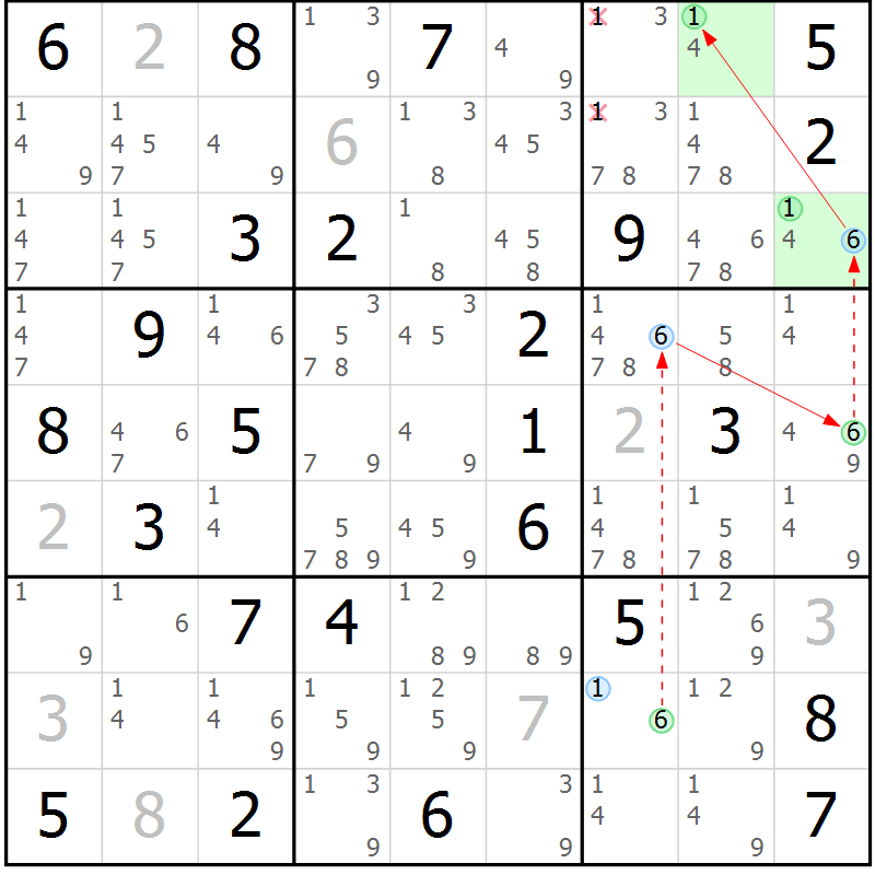 Position des candidats pour la solution de la Gr 74 page 77 du magazine de sudoku Suprême n° 024