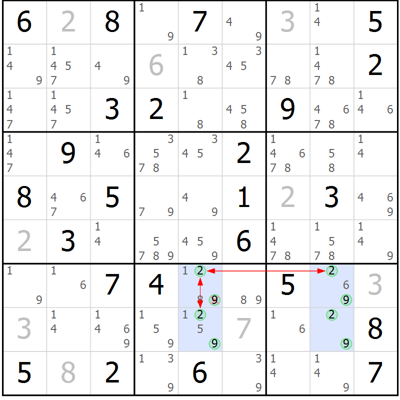 Position des candidats pour la solution de la Gr 74 page 77 du magazine de sudoku Suprême n° 024