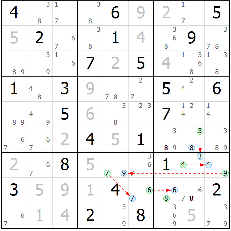 Position des candidats pour la solution de la Gr 75 page 78 du magazine de sudoku Suprême n° 024