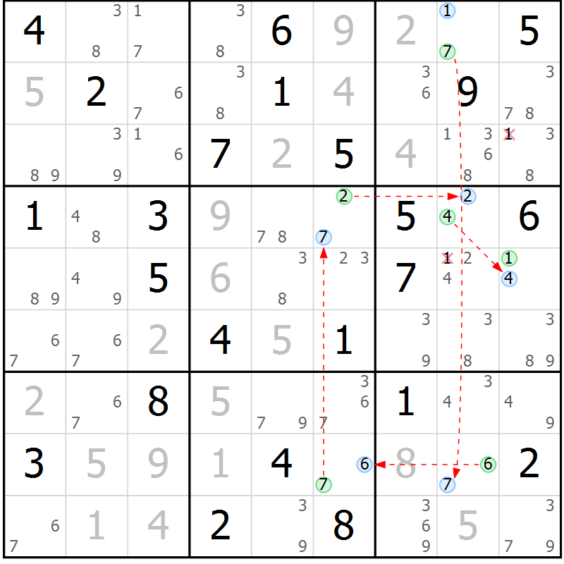 Position des candidats pour la solution de la Gr 75 page 78 du magazine de sudoku Suprême n° 024