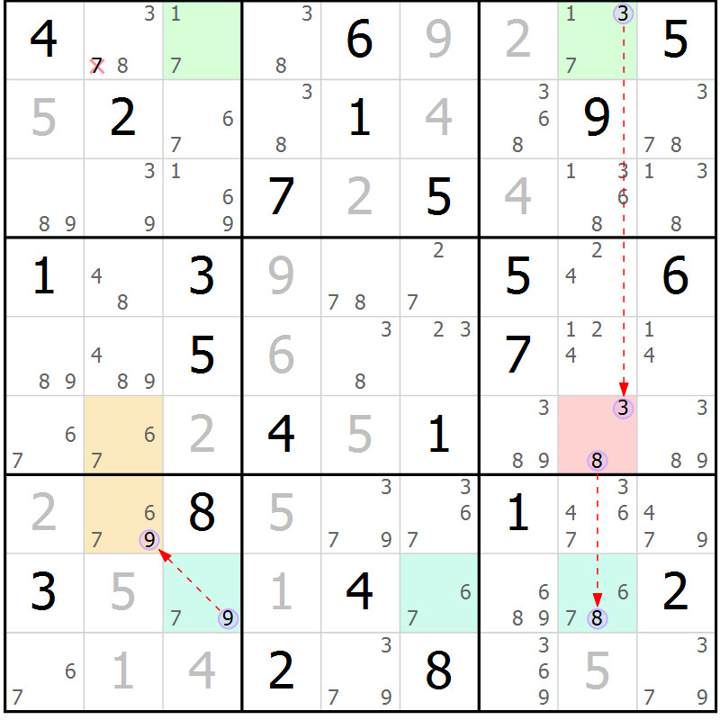 Position des candidats pour la solution de la Gr 75 page 78 du magazine de sudoku Suprême n° 024