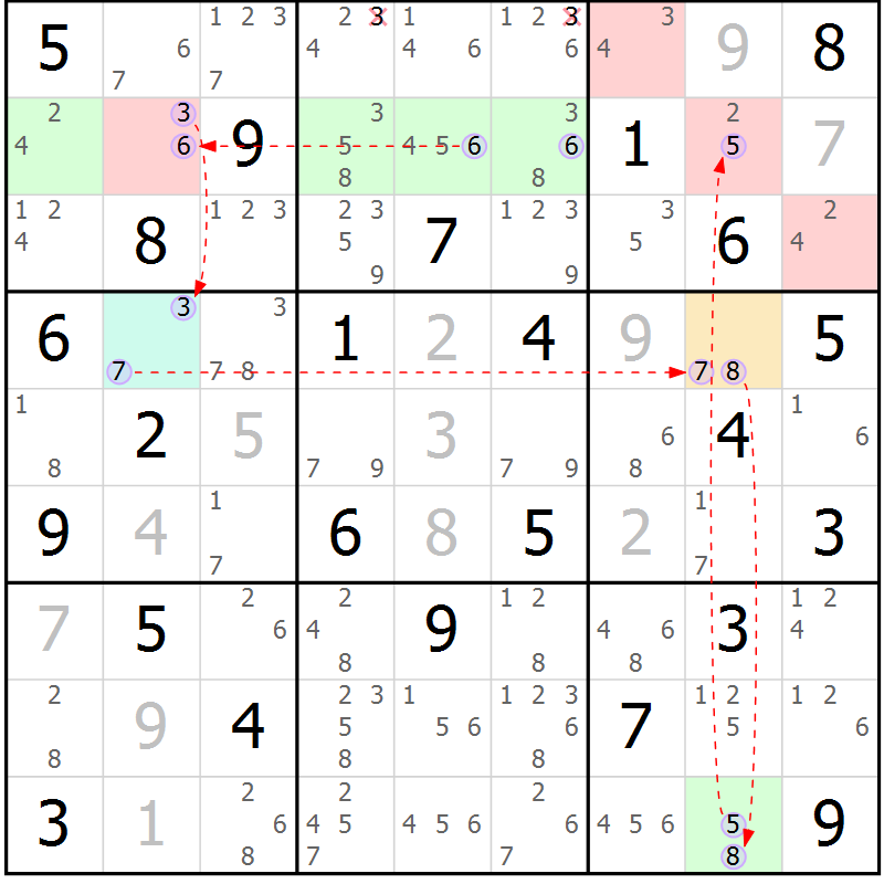 Position des candidats pour la solution de la Gr 76 page 79 du magazine de sudoku Suprême n° 024