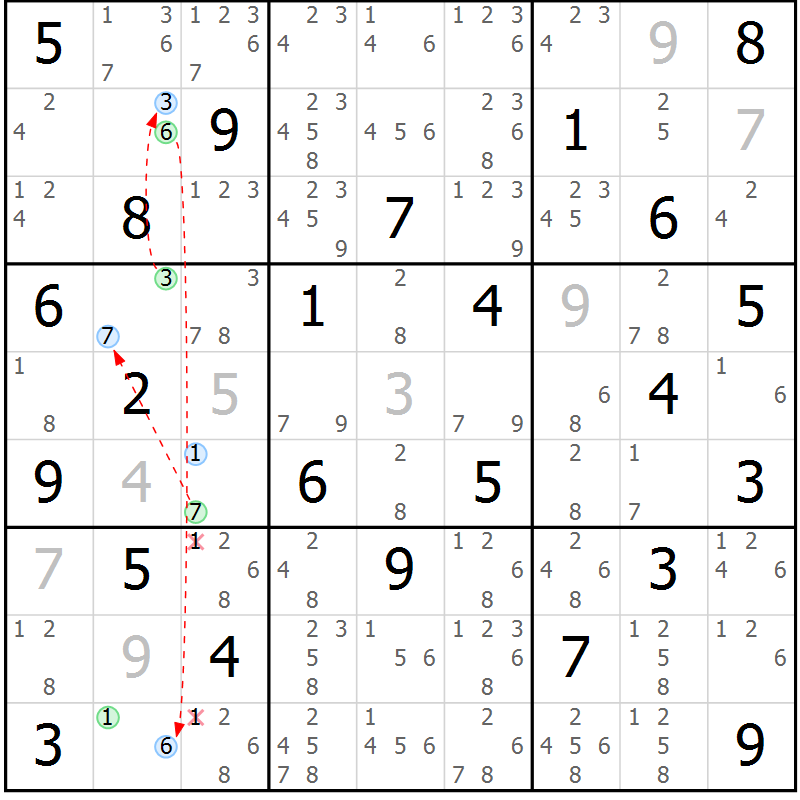 Position des candidats pour la solution de la Gr 76 page 79 du magazine de sudoku Suprême n° 024