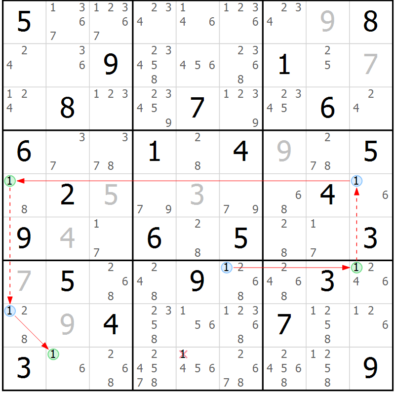 Position des candidats pour la solution de la Gr 76 page 79 du magazine de sudoku Suprême n° 024