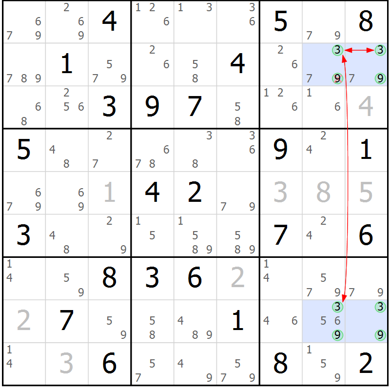 Position des candidats pour la solution de la Gr 77 page 80 du magazine de sudoku Suprême n° 024