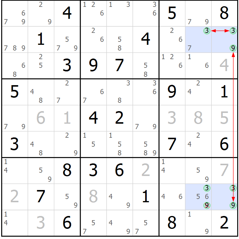 Position des candidats pour la solution de la Gr 77 page 80 du magazine de sudoku Suprême n° 024