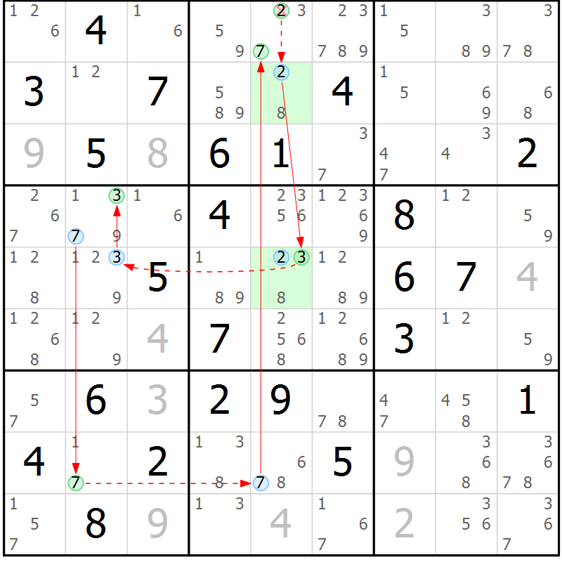 Position des candidats pour la solution de la Gr 78 page 81 du magazine de sudoku Suprême n° 024