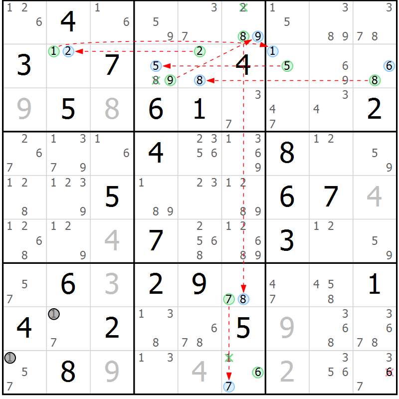 Position des candidats pour la solution de la Gr 78 page 81 du magazine de sudoku Suprême n° 024