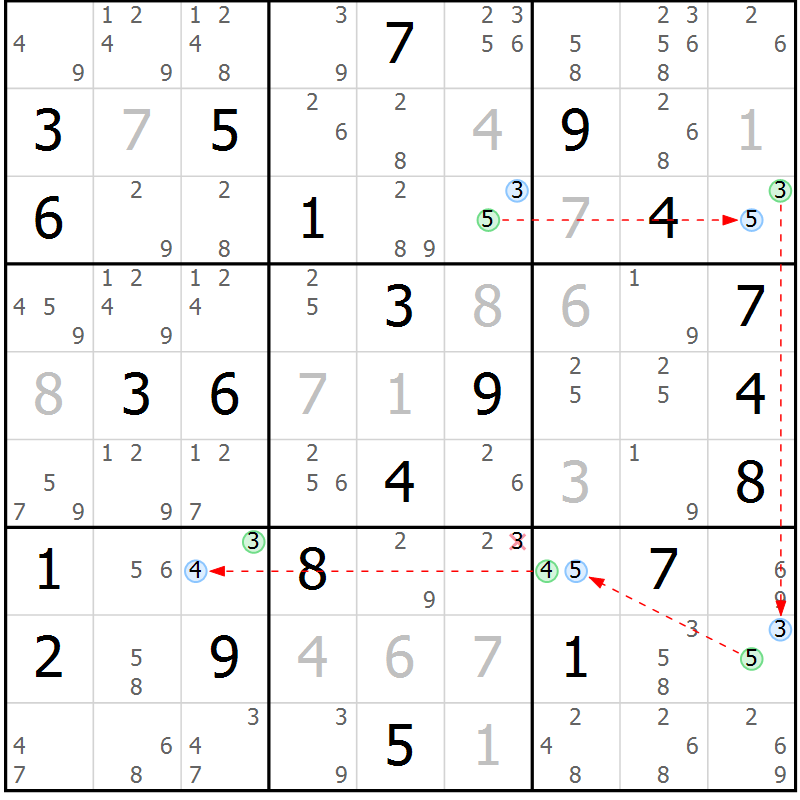 Position des candidats pour la solution de la Gr 8 page 11 du magazine de sudoku Suprême n° 024