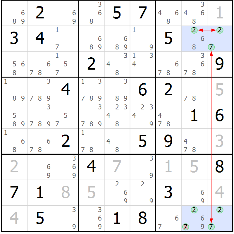 Position des candidats pour la solution de la Gr 80 page 83 du magazine de sudoku Suprême n° 024