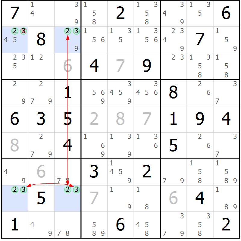 Position des candidats pour la solution de la Gr 81 page 84 du magazine de sudoku Suprême n° 024