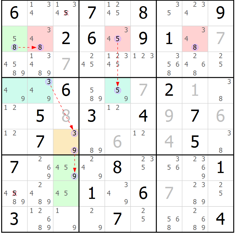 Position des candidats pour la solution de la Gr 82 page 85 du magazine de sudoku Suprême n° 024
