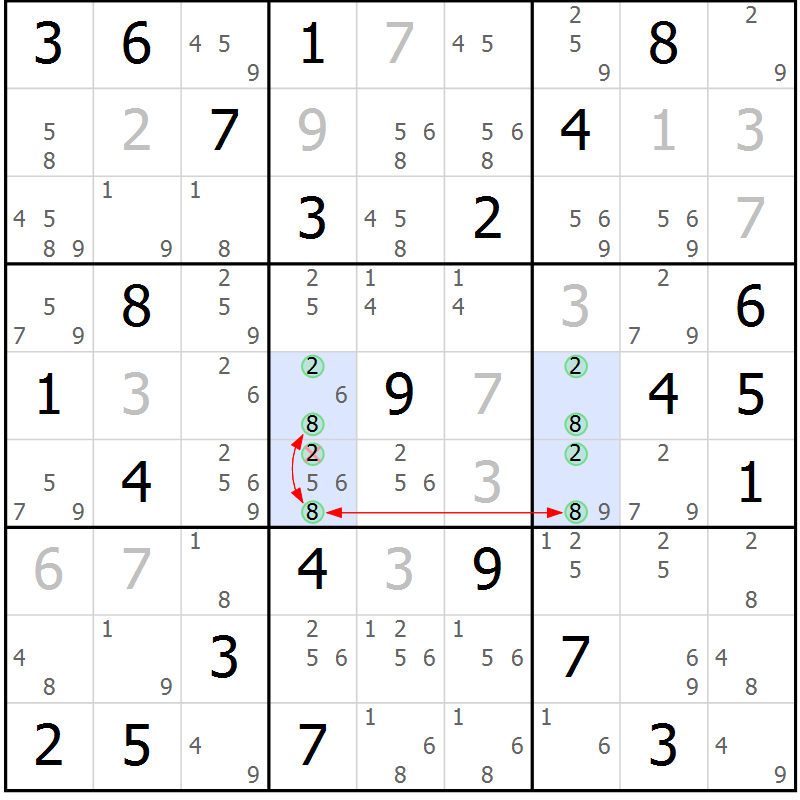 Position des candidats pour la solution de la Gr 83 page 86 du magazine de sudoku Suprême n° 024