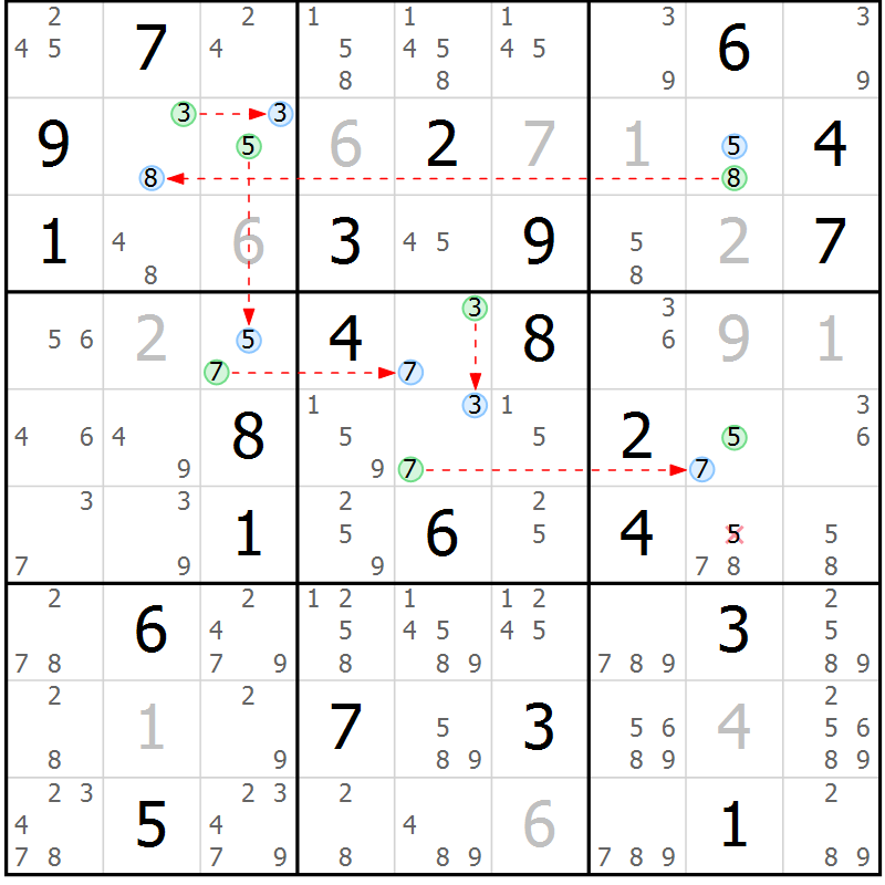 Position des candidats pour la solution de la Gr 10 page 13 du magazine de sudoku Suprême n° 024