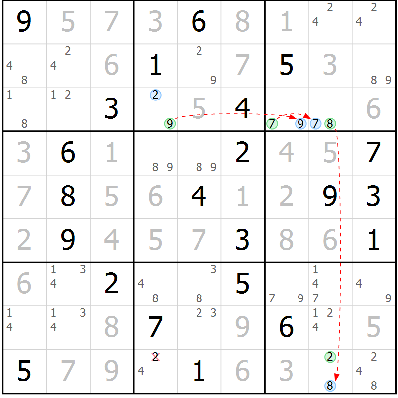 Position des candidats pour la solution de la Gr 14 page 17 du magazine de sudoku Suprême n° 024
