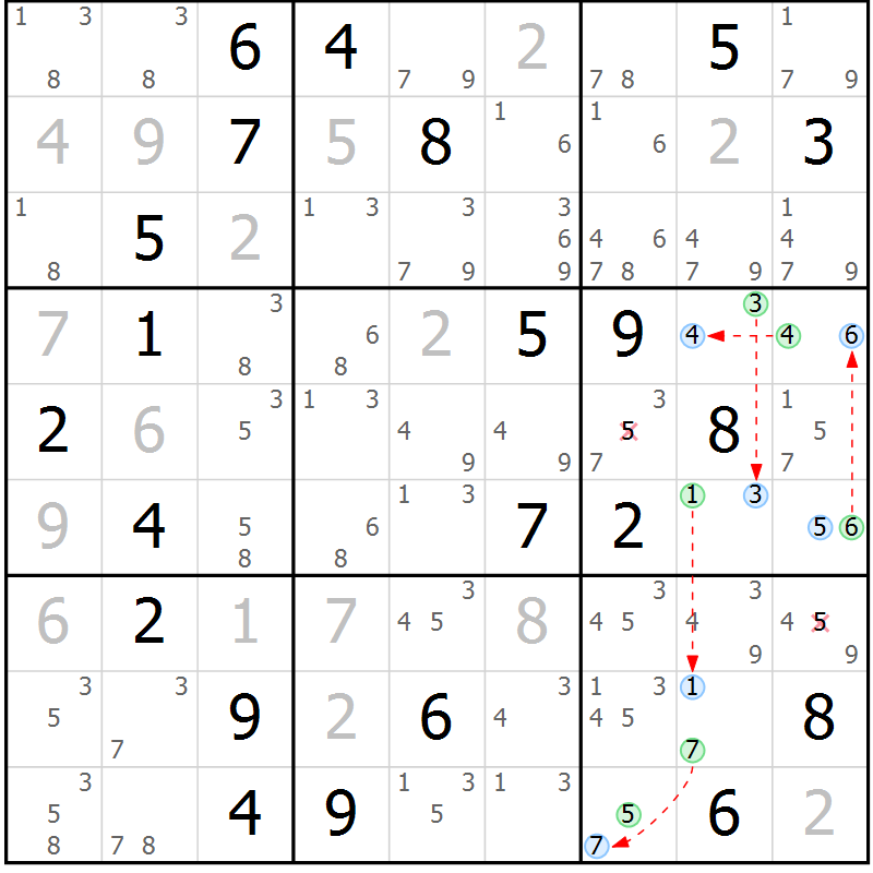 Position des candidats pour la solution de la Gr 16 page 19 du magazine de sudoku Suprême n° 024