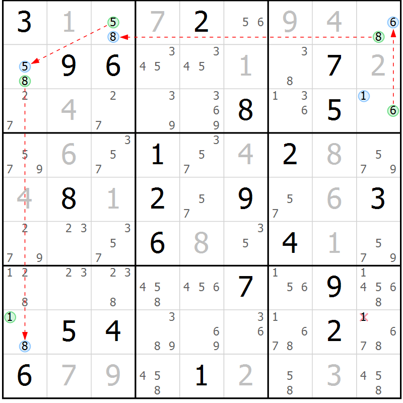 Position des candidats pour la solution de la Gr 18 page 21 du magazine de sudoku Suprême n° 024